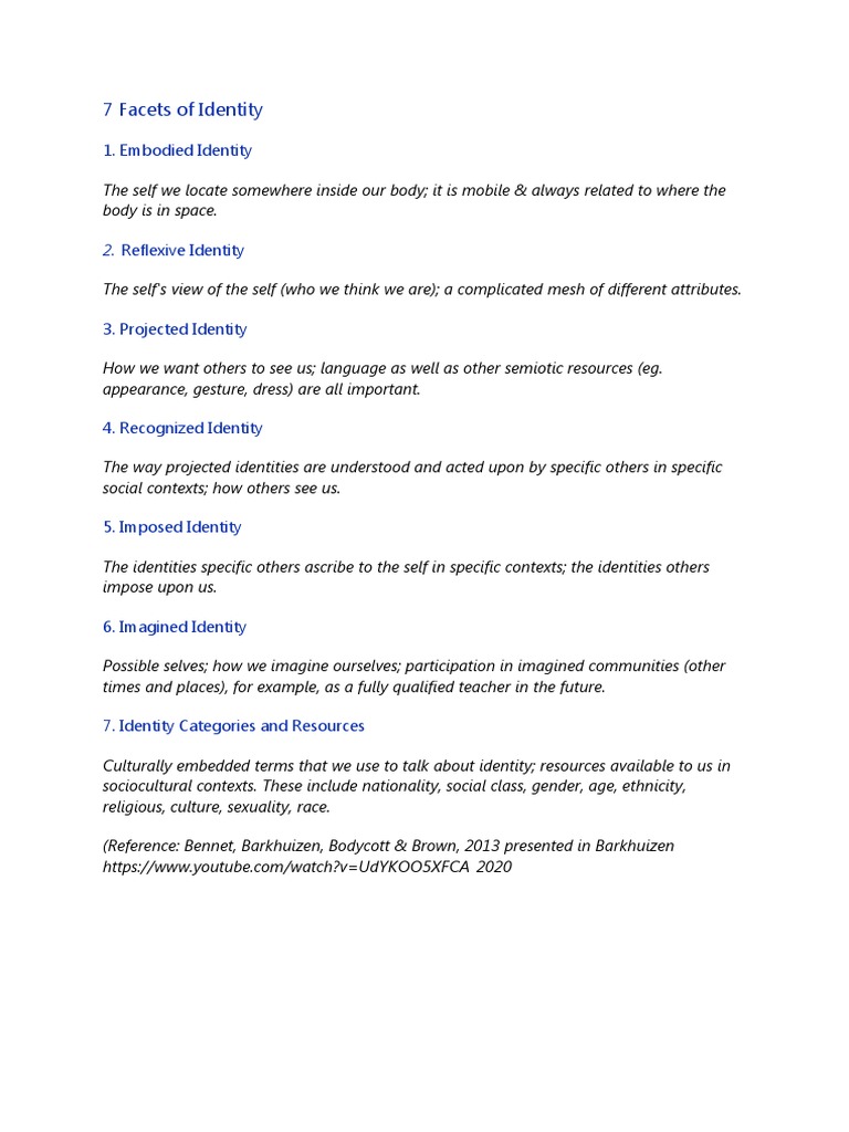 Seven Facets of Identity Explained | PDF