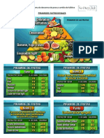 3° - Piramides Nutricionales