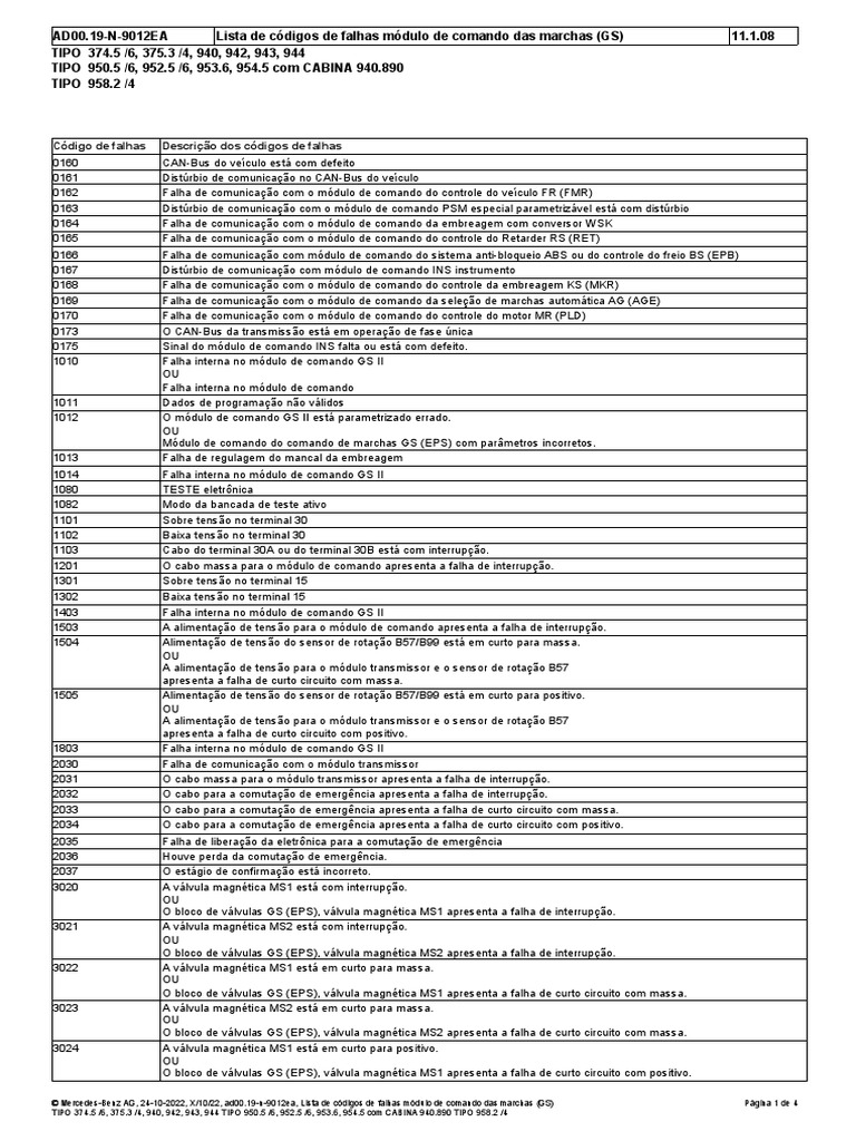 FALHAS DO MODULO GS Mercedes | PDF | Ferramentas | Equipamento