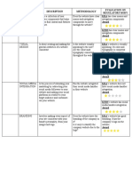 Regulatory Authority