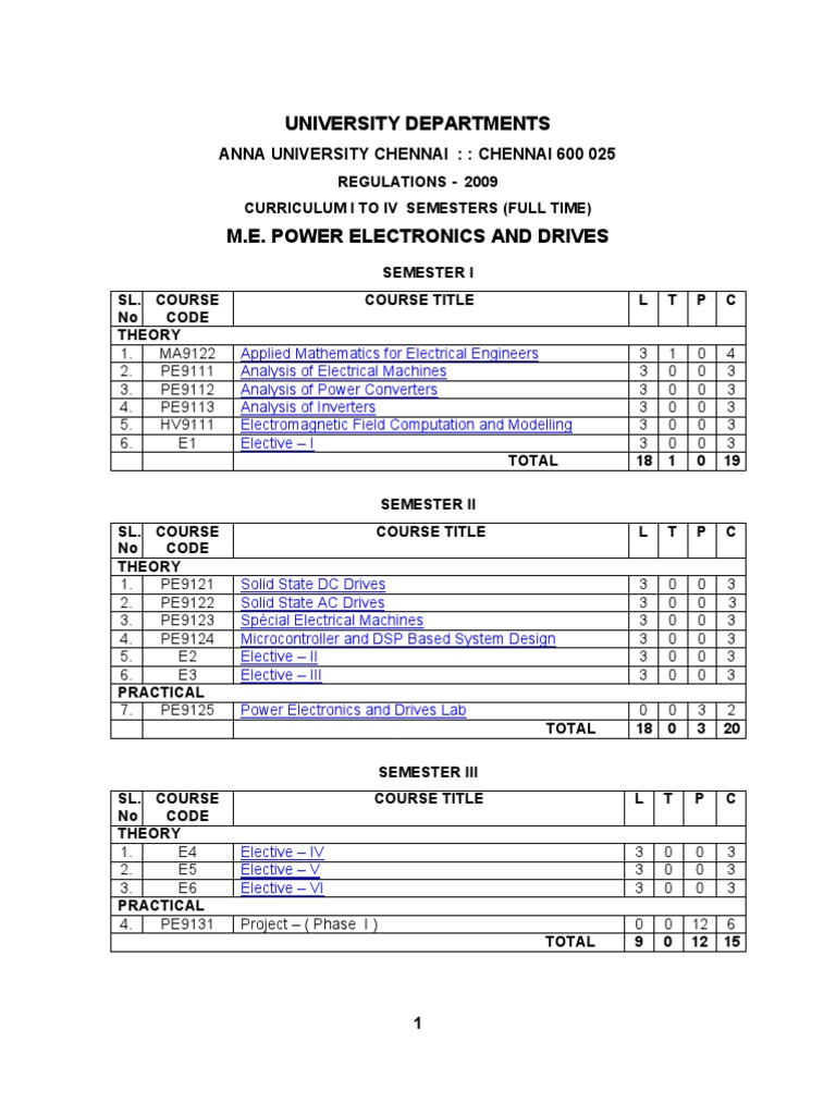 Power Electronics and Drives PDF