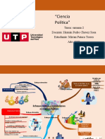 Mapa Mental Ciencia Política