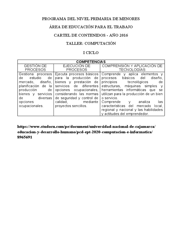 Cartel De Contenidos Computación 2016 Pdf Multimedia Hardware