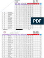 Den Dük 5 17.03.2023: Sinavin Adi Sinav Tarihi