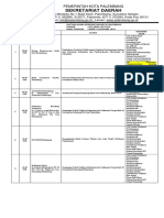 Acara 25 Januari 2023-2