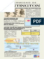 Infografía de Enfermedad de Huntington