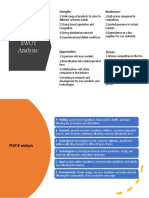 SWOT & PESTLE Analysis