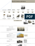 La Arquitectura en La República