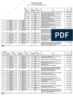 Register Spp/Spm/Sp2D Pemerintah Kota Padang SKPD: 7.01.2.13.0.00.06.KECAMATAN KURANJI