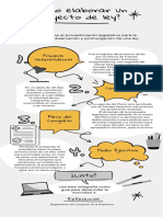 Infografía 3