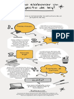 Infografía 2