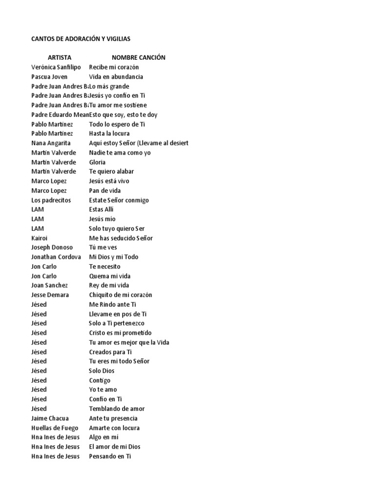 Lista de cánticos de adoración y alabanza católicos | PDF | Jesús