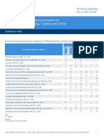 Summary of SOLAS Requirements For Mainte