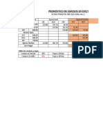 Pronóstico de Egresos en Efectivo: Egreso Efectivo Cta X Pagar Política de Compras y Pagos