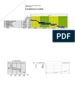 Rehab./Extension of a Farm to Market Road Construction Schedule