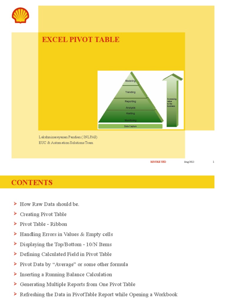 Excel Pivot Table: Use This Area For Cover Image (Height 6.5cm, Width ...