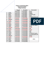 Jadwal Ceramah Ramadhan