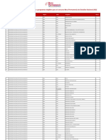 Grupo A: Lista de Universidades, Sedes y Programas Elegibles para El Concurso Beca Permanencia de Estudios Nacional-2022