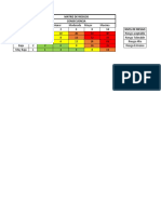 Matriz de Riesgos Consecuencia Probabilidad Nivel de Riesgo