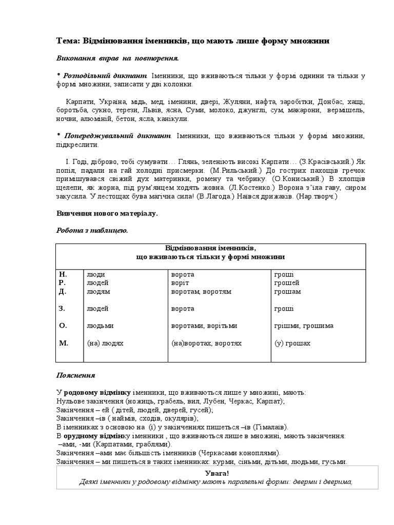 6 клас - укр мова | PDF