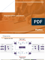 DiagramaOTDR Lab V2.2