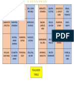 8-Sunflower Sitting Arrangement