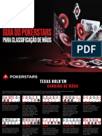 PokerStars Hand Rankings PT-BR