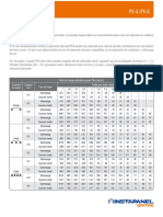 Descripción PV-4 /PV-6: 1.3 Capacidad Estructural