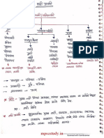 @mpscstudy.in - महाराष्ट्र नदी प्रणाली (भूगोल)