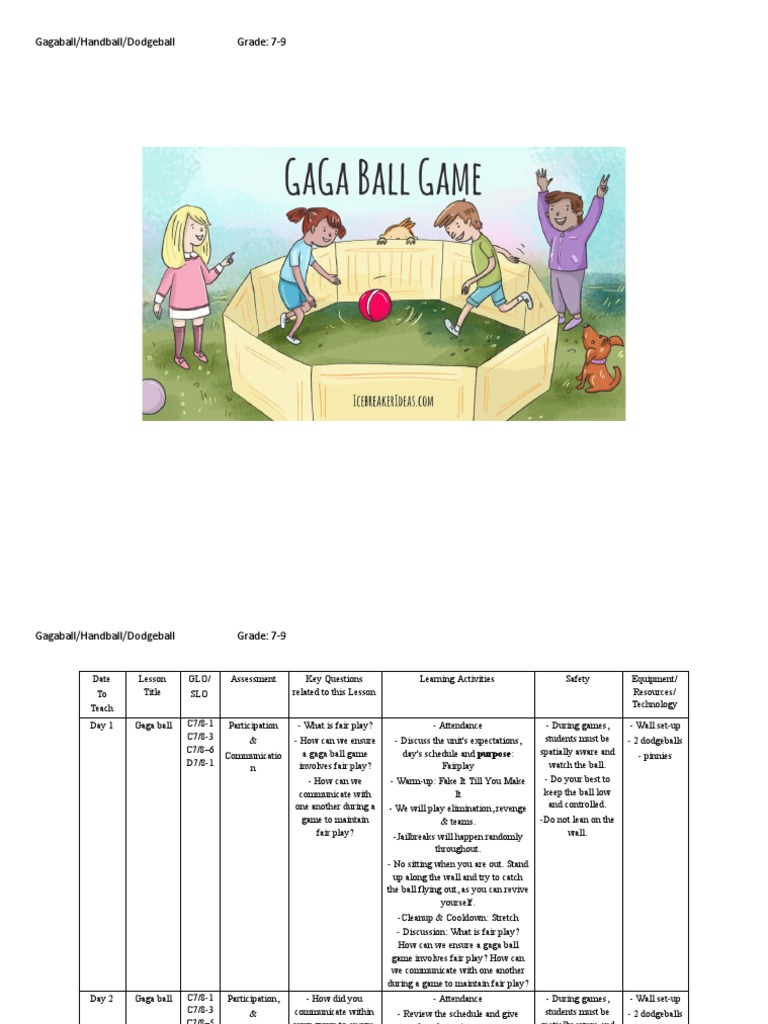 Unit Plan Gagaball Handball 1 PDF Sports