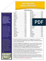 2023 AEWR Wage Quick Reference Guide