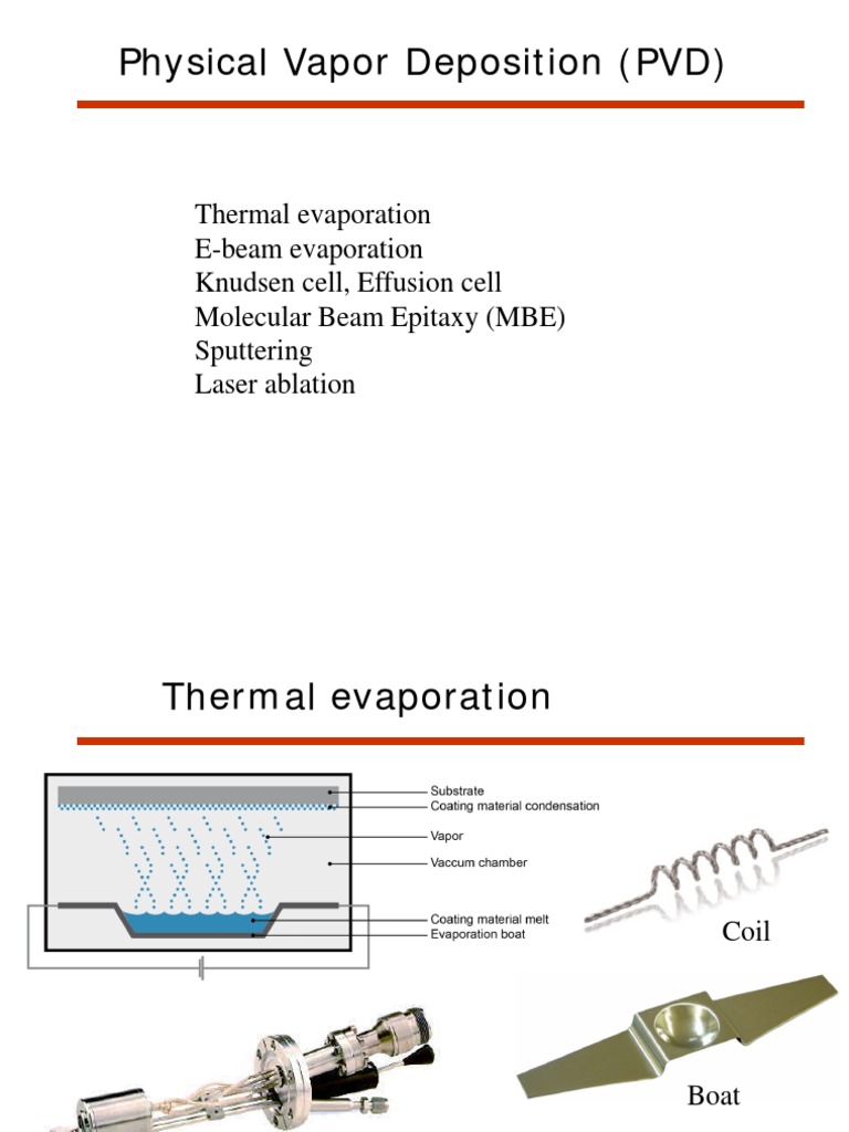 Electron Beam Evaporation PDF Transistor Physical Sciences