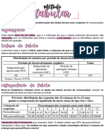 Como organizar e ler tabelas de dados