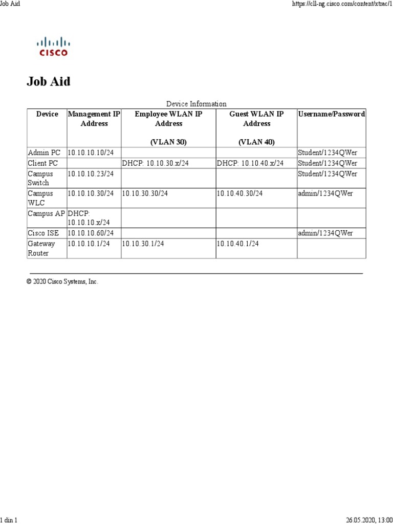 Job Aid | PDF