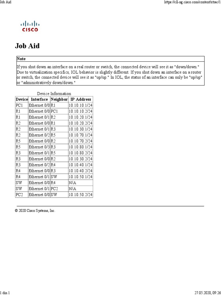 Job Aid | PDF