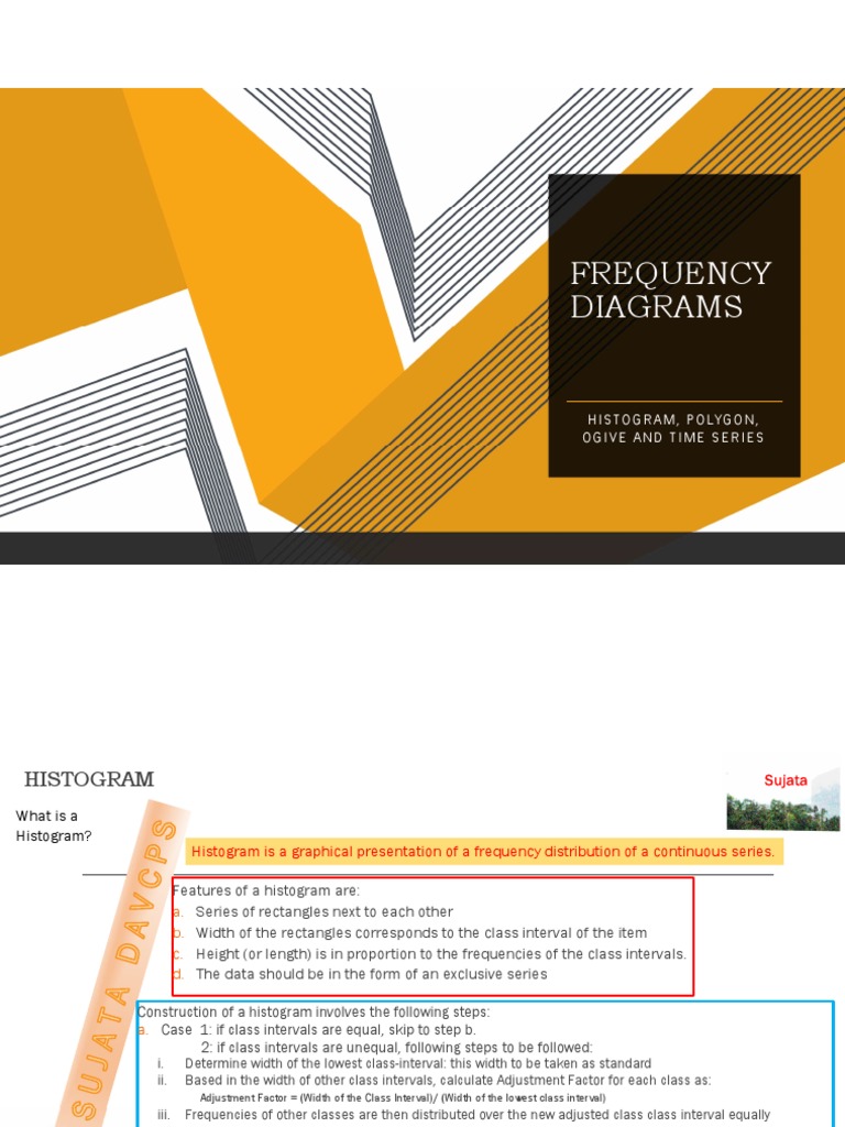 Statistics Chapter 7 Pdf Histogram