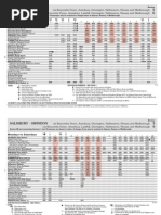 Download Wilts  Dorset Bus Company Timetable by Jim Kettle SN63674529 doc pdf