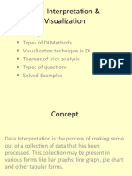 Data Interpretation & Visualization