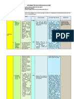 Informe Tecnico Pedagogico