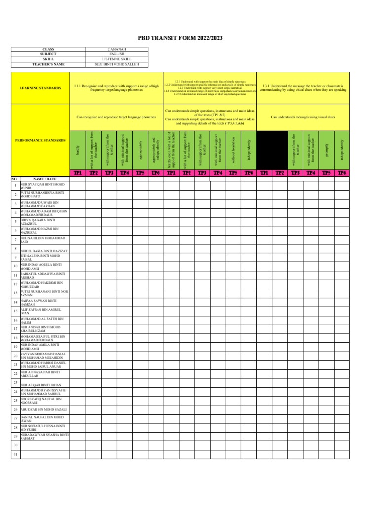 PBD Transit Form English Year 2 | PDF | Phonics | Orthography