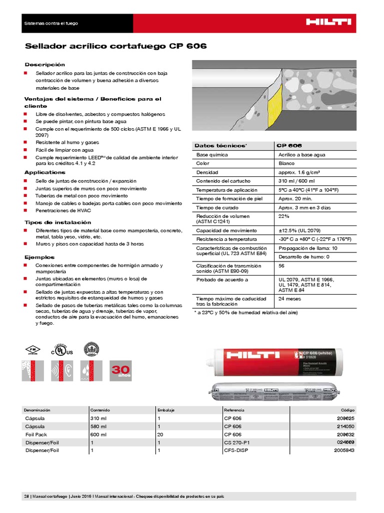 Sellador Acrílico Cortafuego CP 606 | PDF