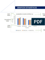 Ejercicios Excel Intermedio SesiÃ N 1