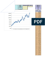 Monte Carlo Simulation - 22