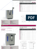 Rotary Ovens