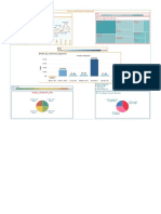 Sales and Profit Dashboard Year-over-Year Comparison