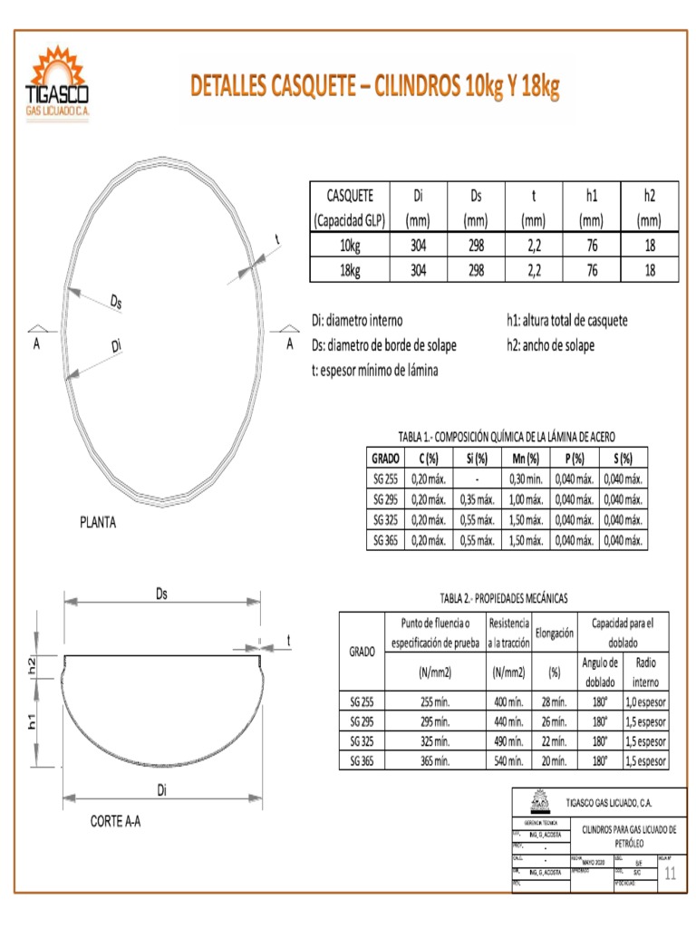 Detalles Tecnicos de Casquetes de Cilindros | PDF