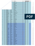 Base de Datos para Constancia de 3ers..