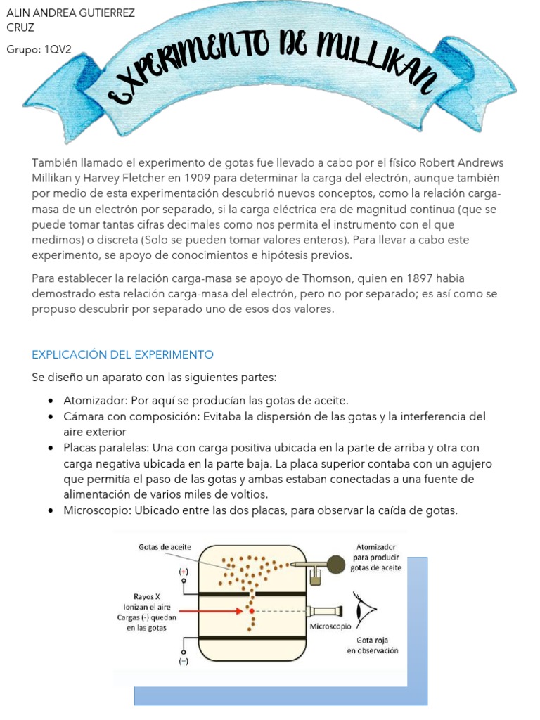 Experimento de Millikan | PDF | Electrón | Carga eléctrica