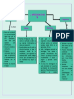 La importancia de las TIC en el aprendizaje: ventajas y competencias