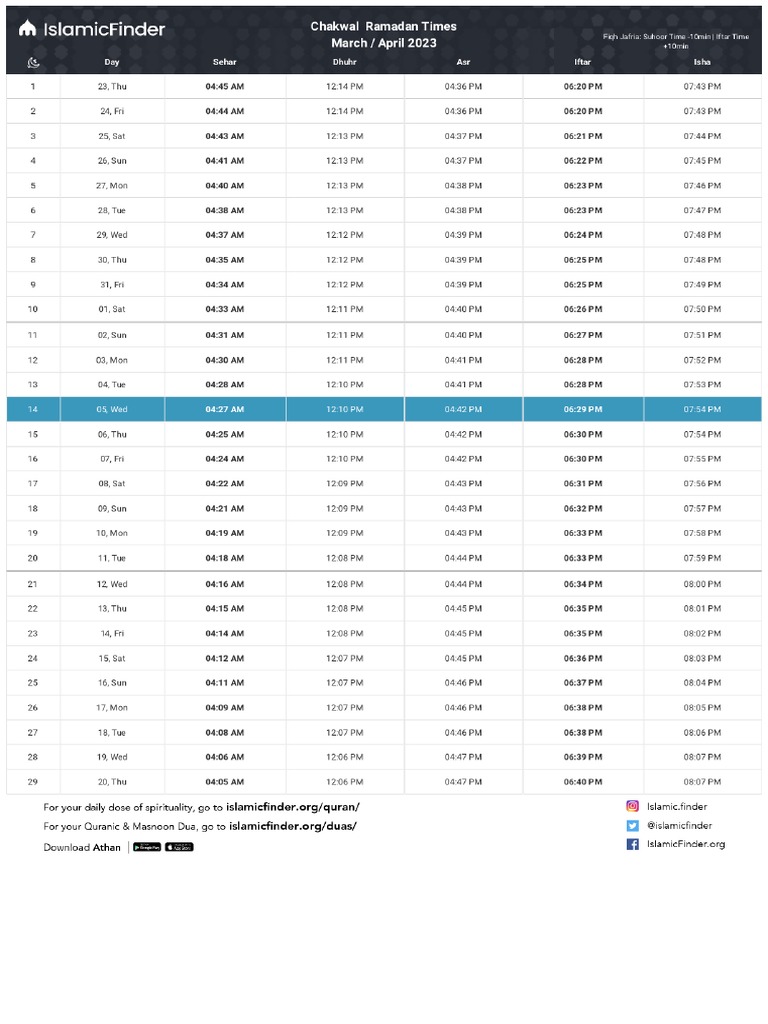 ramadan calendar 2025 pakistan chakwal